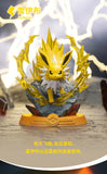 Eevee Evolution figures Volume 2 (Opened box)