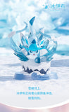 Eevee Evolution figures Volume 2 (Opened box)