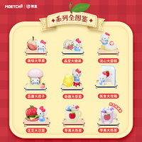 Hello Kitty Big Apple Workshop Series - Micro Box